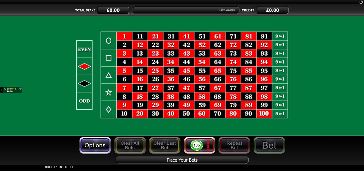 100 to 1 Roulette Online