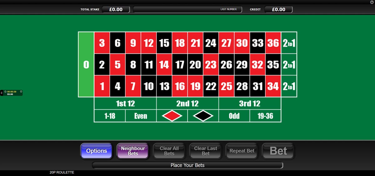 20p Roulette Online